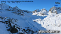 Silvretta - Russkopf - Jamtalferner
