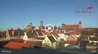 Nuremberg - Vue panoramique