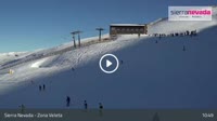 Sierra Nevada - Ski Station