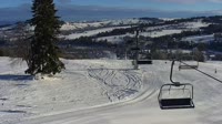 Witów - Witów-SKI - Pista da sci