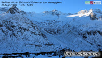 High Mountain Nature Park Zillertal Alps - Waxeggkees