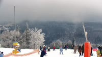 Szczyrk Mountain Resort