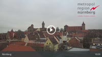 Nuremberg - Vue panoramique