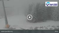 Martin - Martinky Ski Resort