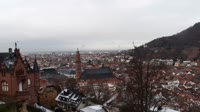 Heidelberg - Panoramic view