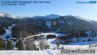 Turracher Höhe - Hirschkogel