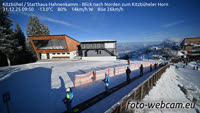 Kitzbühel - Starthaus Hahnenkamm