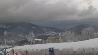Skrzyczne Ski Resort