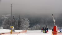 Szczyrk Mountain Resort