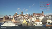 Nuremberg - Panoramic view