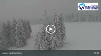 Martin - Martinky Ski Resort
