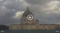 Basilica di San Pietro, Giardini Vaticani