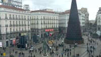 Madrid - Puerta del Sol - Tío Pepe