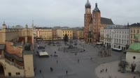 Rynek Główny