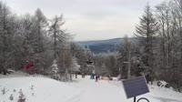 Ski Park Magura