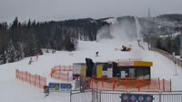 Skrzyczne Ski Resort