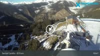 Grandvalira - Canillo