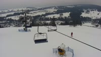 Witów - Witów-SKI - Pista da sci