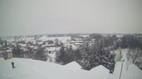 Panoramablick