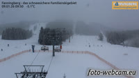 Fanningberg - Stazione sciistica