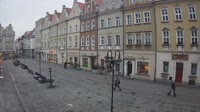 Rynek, panorama