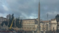 Roma - Piazza del Popolo