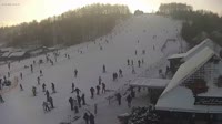 Szwajcaria Bałtowska - Domaine skiable