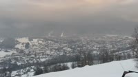 Panorama of Zakopane and the Tatra Mountains