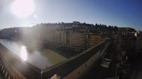 Florence - Panoramic view