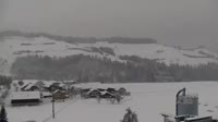 Entlebuch - Vue panoramique