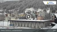 Davos - Tourismus- und Sportzentrum