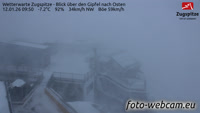 Zugspitze - Gipfel