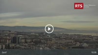 Geneva - Panorama