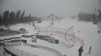 Beskid Sport Arena
