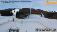 Fanningberg - Ski station