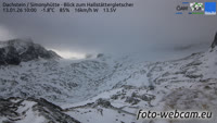 Dachstein - Hallstätter Glacier