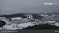 Grafenau - Vue panoramique