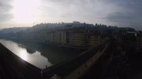 Florence - Panoramic view