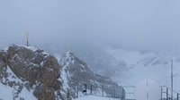 Zugspitze - Gipfel