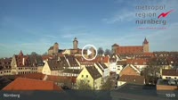 Nuremberg - Panoramic view