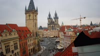 Prague - Old Town Square, Astronomical clock