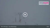 Sierra Nevada - Zona Montebajo