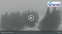 Martin - Martinky Ski Resort
