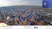 Colditz - Panoramic view