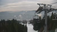 Skolnity Ski Arena