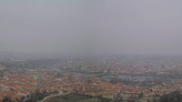 Praga - Panorama miasta