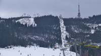Skrzyczne Ski Resort