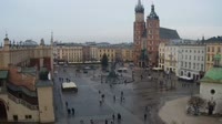 Rynek Główny