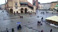 Rynek Główny