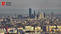 Viena - Panorama urbano